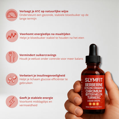 SLYMFIT | GlucoGone Bloedsuiker Complex
