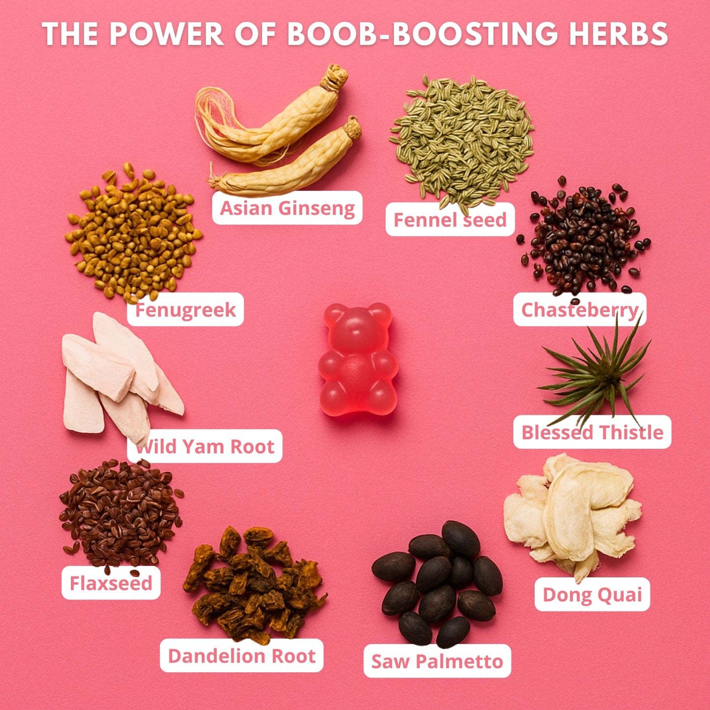 SLYMFIT | BoobBoost Gummies