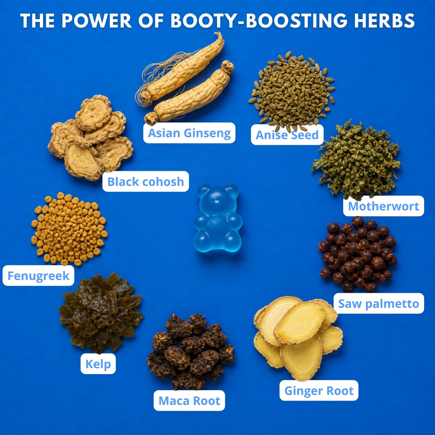SLYMFIT | BootyBoost Gummies