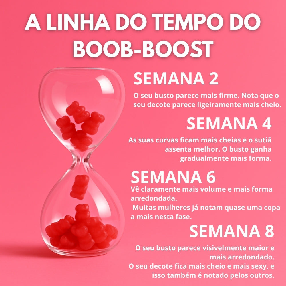 SLYMFIT | CurvaBella Gummies