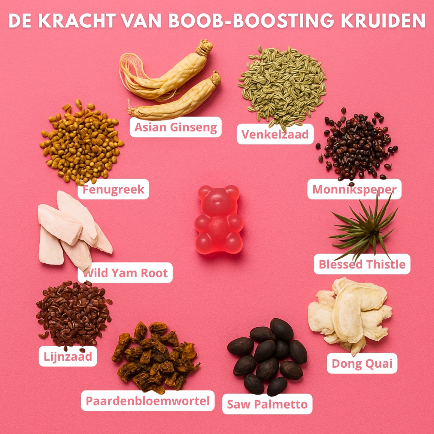 SLYMFIT | BorstLift Gummies